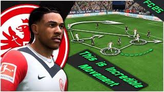 Eintracht Frankfurt's Dino Toppmöller 4-4-2 Tactics | EA FC 25