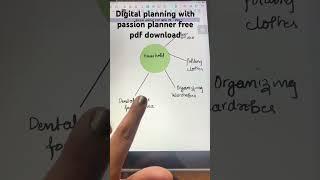 Digital planning with free passion planner pdf #pashfam .  absolutely free. Try from their website