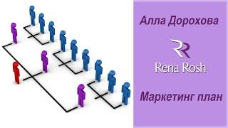 Дорохова Алла - работа с новичком - МАРКЕТИНГ