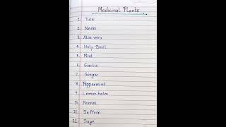 Medicinal plant names In English