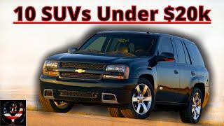 The 10 Fastest American SUVs Under $20k - 2024