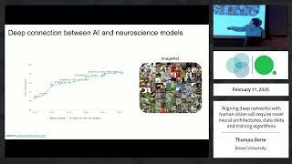 Aligning deep networks with human vision will require novel neural architectures, data diets and ...