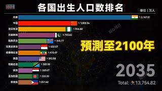 Birth population by countries of the world