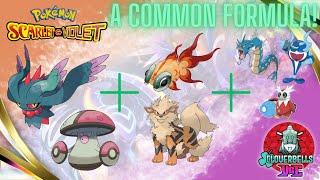 How to build different BALANCE teams in Competitive Pokemon Scarlet & Violet VGC | Regulation C