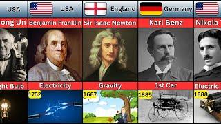 Scientists Who Changed the Game with Their Inventions!