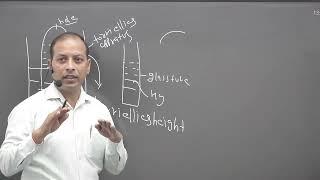 Fluid Mechanics | Pressure Measurement | Lec.08 |By Mahesh  Sir