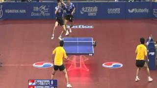 Pro Tour Grand Finals: Tang Peng Jiang Tianyi-Gao Ning Yang Zi