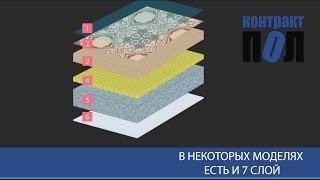 Виды линолеума: гомогенный и гетерогенный. Ширины линолеума