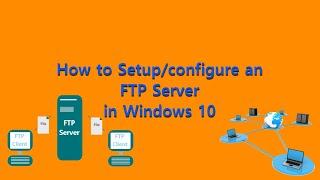 How to Setup/configure an FTP Server in Windows 10