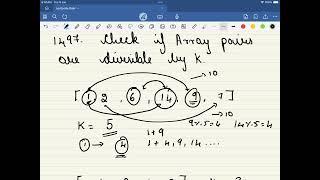 Leetcode 1497 Check If Array Pairs Are Divisible by k