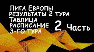 Лига Европы. Результаты 2го тура часть 2. Таблица. Расписание  3го тура