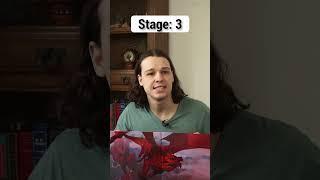 The 5 stages of a DM - Descriptions