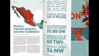 Hydro News Americas