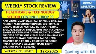 Weekly KLSE BURSA Review - 12-1-2025 HEALTHCARE & TECHNOLOGY SECTOR CONTINUE DROP ??HARTA YTL