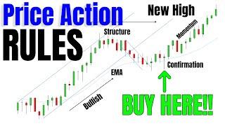 Price Action Rules For Intraday Scalping