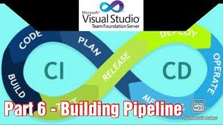 Part - 6 Microsoft TFS | Build Pipeline | Continuous Integration | CI