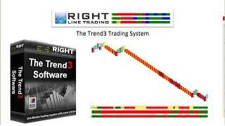 Traders Talk Live (webinar): How To Make Money in the Market Even if You are New... by Mark Sachs