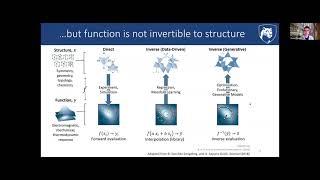 Generative Modeling (2021 03 16, ULTERAs project, Wesley Reinhart)