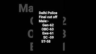 Delhi Police constable cut off#New Trending #viralshorts