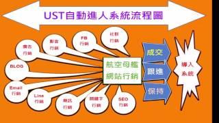 UST系統營銷的進人系統大解密02 進人系統是如何運作的