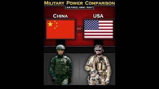 China vs USA | Military Power Comparison 2024 | Global Power