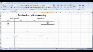 Free Online Bookkeeping Course #7 - Double Entry Bookkeeping System