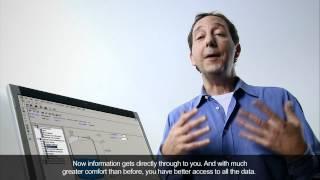 FDT Technology Introduction