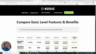 Ezoic Levels - What are They?