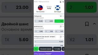 Лихтенштейн - Шотландия #футбол #прогнозиставканаспорт #football #ставки #шотландия