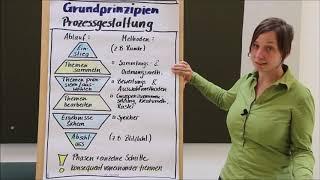 6. Grundprinzipien der Prozessgestaltung