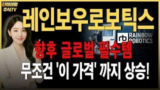 [레인보우로보틱스 주가전망] 핵심내용 정리! 단기적 움직임에 신경쓰지 마시라 했습니다! 지금 조정구간보다 더 큰 상승! 이제 시작입니다. #로봇관련주