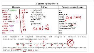 Решение задания 6 ОГЭ по информатике (задание с параметром А) (2)