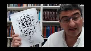 Kabbalah - El Árbol de la Vida, Excelente resumen por el Doctor en Kabbalah Mario Sabán