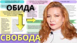 Как отпустить обиду (понятный алгоритм)