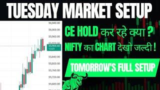 How will the market be tomorrow | banknifty gap up or gap down tuesday | kal market kaisa rahega