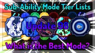 [NEW] Shindo Life All Modes Tier List Updated Version | What is the Best Mode in Shindo Life?