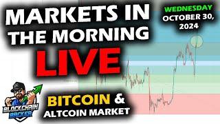 MARKETS in the MORNING, 10/30/2024, Bitcoin $71,800, DXY 104, Gold $2,781