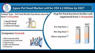 Japan Pet Food Market, By Animal Type, Companies, Forecast by 2027