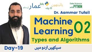 39- Types of Machine Learning and its Algorithms-(Day-19)