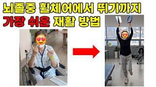 뇌졸중(뇌출혈 | 뇌경색) 환자가 뛰기까지의 과정