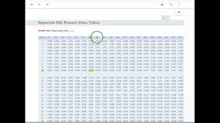 ACC 201 Chapter 13 Present Value Video