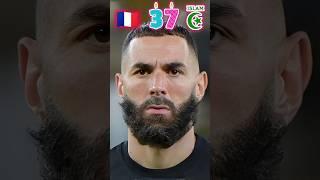 Karim Benzema Before and Now 2025 #karimbenzema #player #football #france #stiifgm