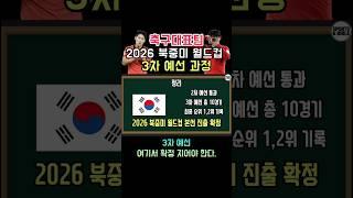 축구대표팀 2026 북중미 월드컵 3차 예선 과정 정리