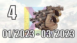 Crossout Clips (Retchers Part 4 - 01/2023 - 03/2023)