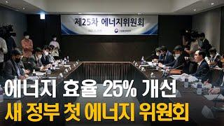 2027년까지 국가 에너지 효율 25% 개선 [KTV대한뉴스]