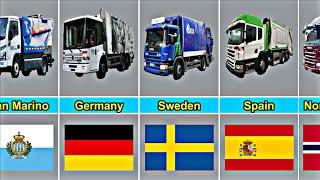 Garbage Truck From Different Countries