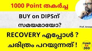 1000 Point തകർച്ച | RECOVERY എപ്പോൾ ?ചരിത്രം പറയുന്നത് ! BUY on DIPSന് സമയമായോ? #marketcrash2025