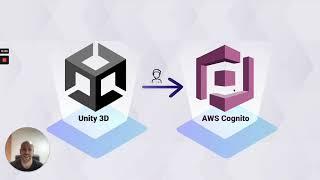 Building a Simple Signup Flow With Unity3D and AWS Cognito