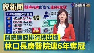 醫院賺錢排行榜出爐 它連6年奪冠【說新聞追真相】