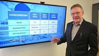 Ottawa Real Estate Market Update Nov. 2024